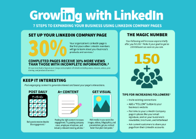 Infographic | Expanding your Business with Linkedin